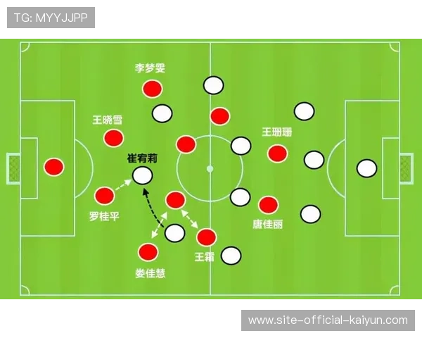 换防策略催生低位背打复兴 球星规则主导战术效率 换防策略催生低位背打复兴 球星规则主导战术效率